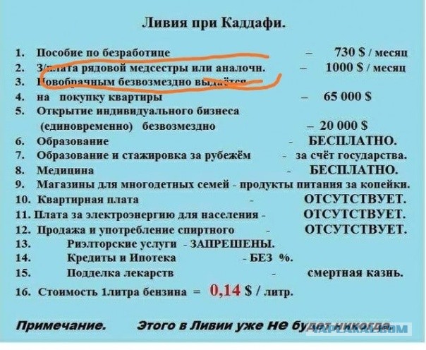 Воспоминания о Багдаде: каково было иракцу в первые несколько месяцев американской оккупации