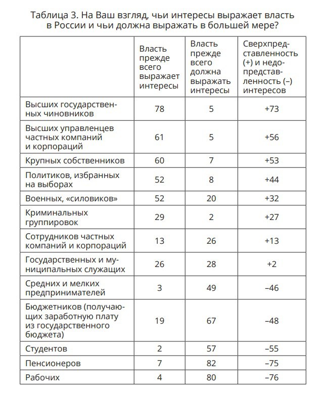 Победная поступь идиотизма по планете – том 10