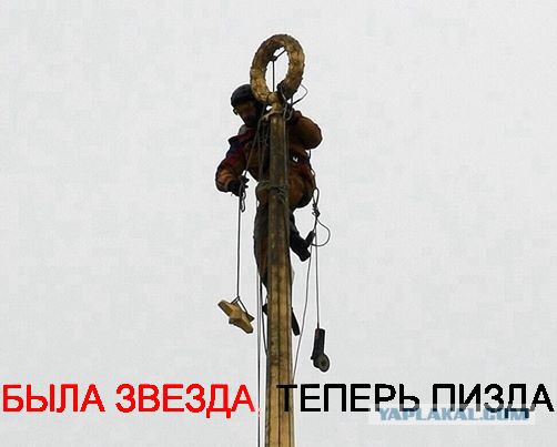 Улицы Киева: до революции и после
