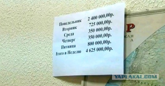 Внимание! Работает полиция.