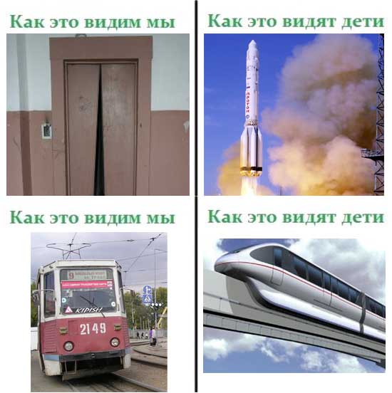 Разность  зрения
