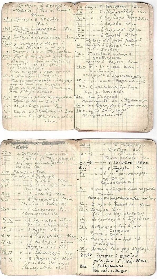 "Дневник деда 1941-1965г.г."