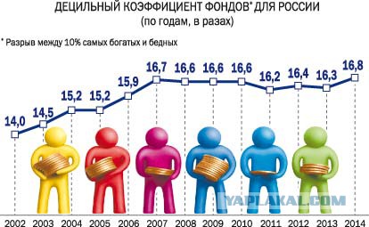 Аксенов усомнился в способности Крыма