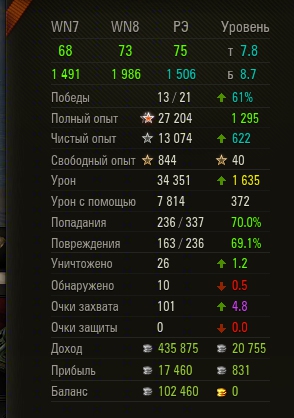 Wargaming 39