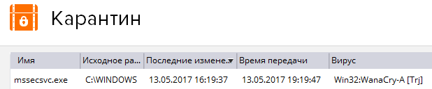 Проверяем и защищаем свою систему от Wana decrypt0r 2.0