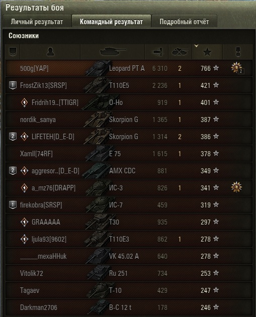 Wargaming 51
