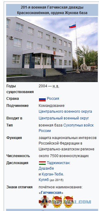 Как будет выглядеть война против России