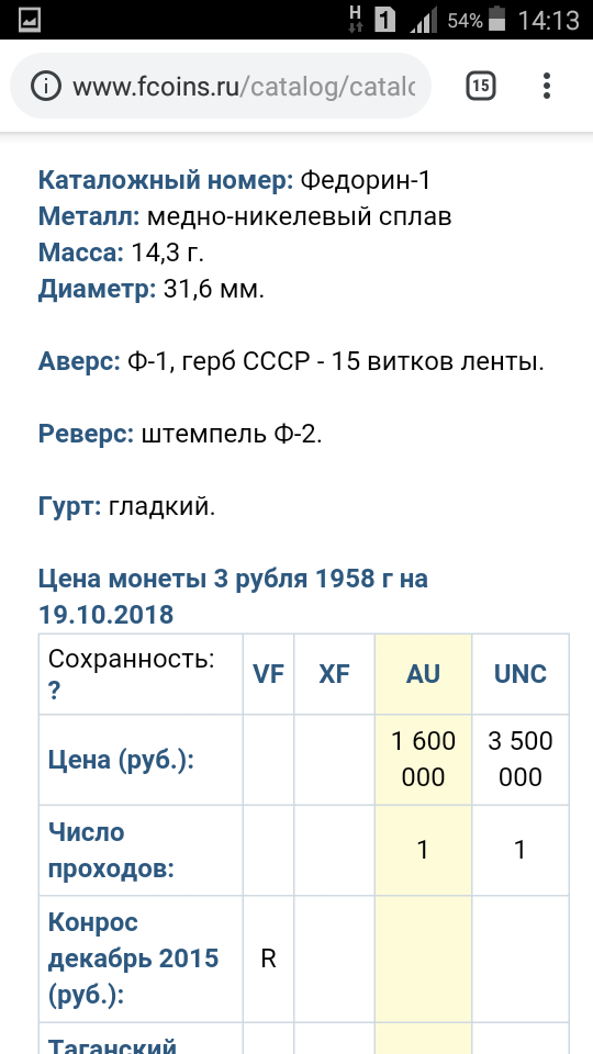 Редкие и дорогие монеты СССР на чердаках и в подвалах