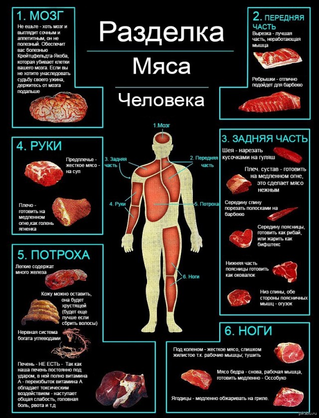 Всякой Хни вам в ленту, дорогие деграданты...