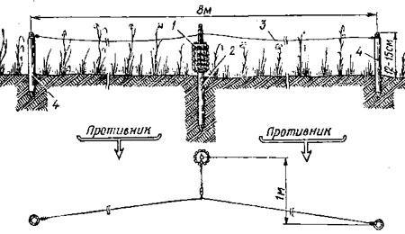 Хорошая растяжка