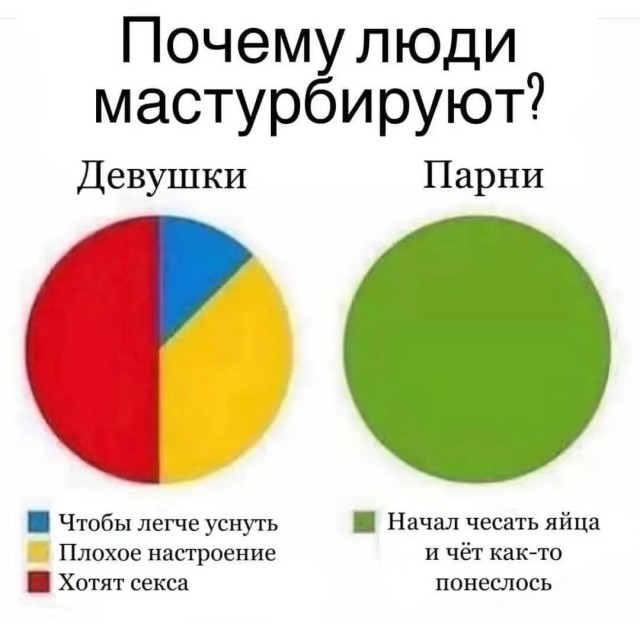 Картинки для деградации 280 (разной степени свежести)