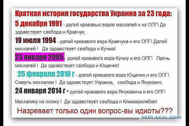 Почему русские не придут?