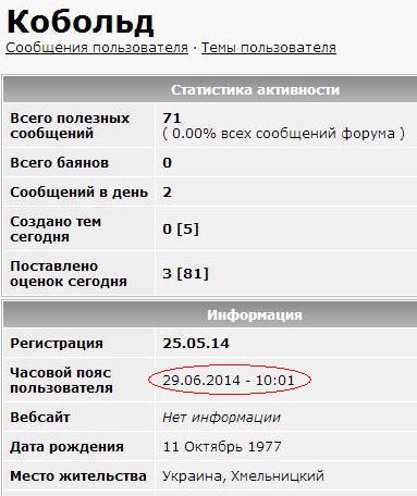 Позвонил мне знакомый с Тернополя...
