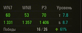Wargaming 16