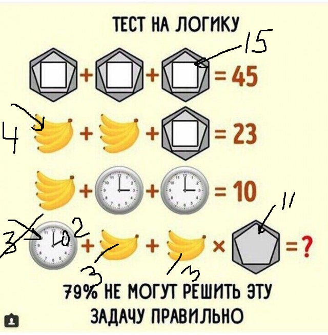 Хватит деградировать