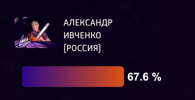 Вперед, Sasнaaist!
