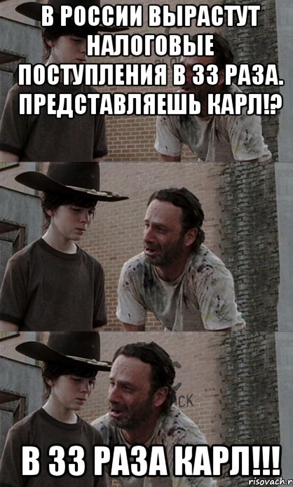 Коротко о погоде в городе