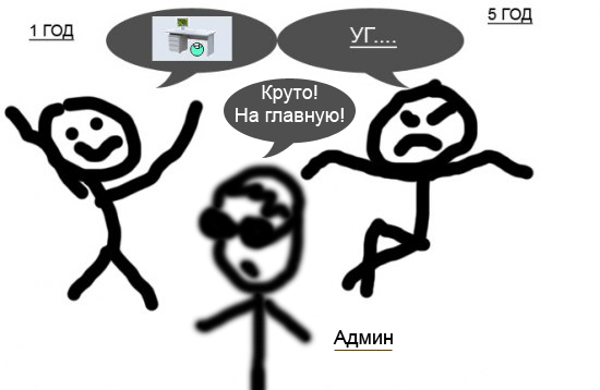 Фотожаба: Ваш стаж на ЯПе