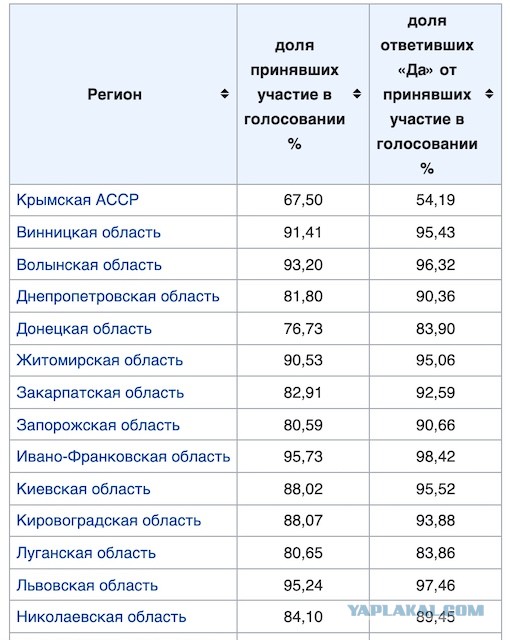 30 лет без СССР – не имеющее аналогов оболванивание трёхсот миллионов