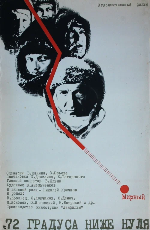 40 лет назад в Антарктике