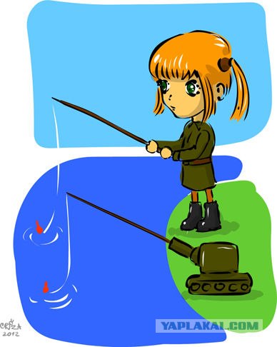 Wargaming