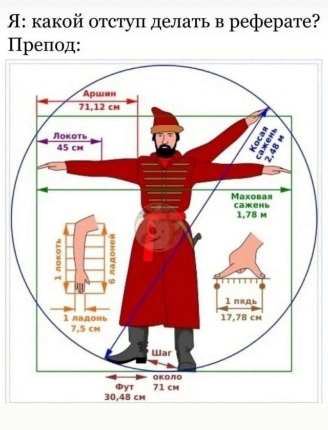 Картинки и мемы, всем хороших выходных