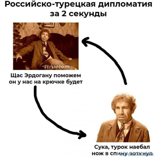 Рязань - Сасово из кабины машиниста