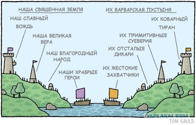 Немецкие гении маркетинга