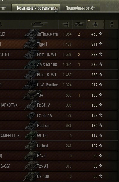Wargaming 10