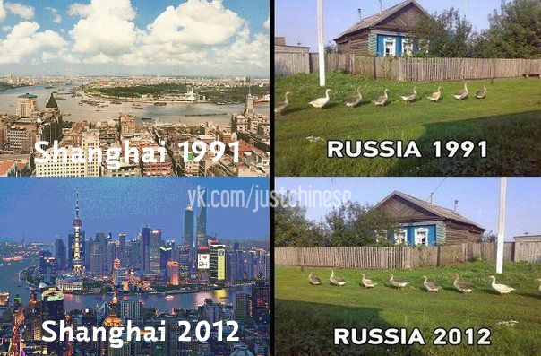 Бетонометры Китая