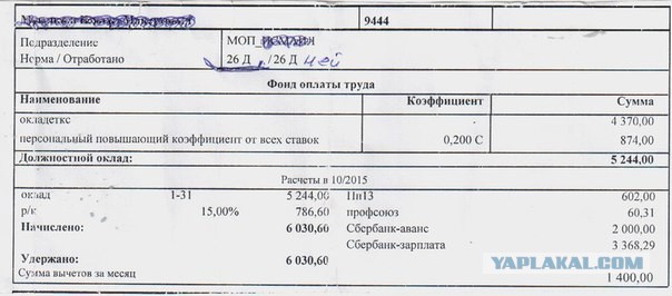 Зарплатная ведомость израильского инженера