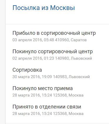 Вейперский клуб