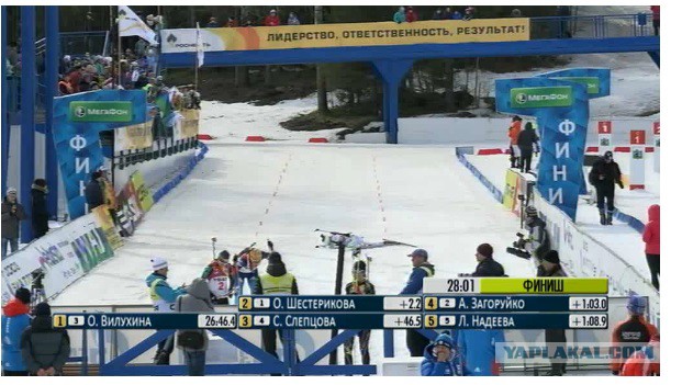 Биатлон сезон 2015/2016. Чемпионат России.