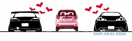 Nissan vs BMW vs VAZ vs …