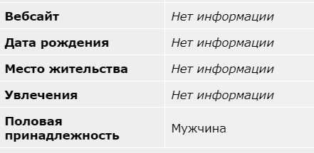 На Красной площади полиция задержала девушку за пустой лист бумаги