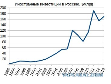 В Госдуме не исключили новой мобилизации — она будет полной и потребует нового президентского указа