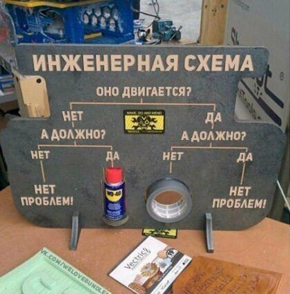 Картинок разной степени @банутости псто N°3