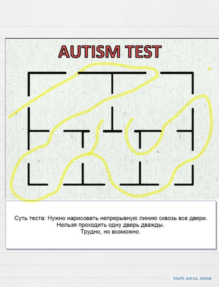 Тест на аутические расстройства. Тест на аутизм. Решение теста на аутизм. Тест на аутизм двери. Аутизм тест на аутизм.