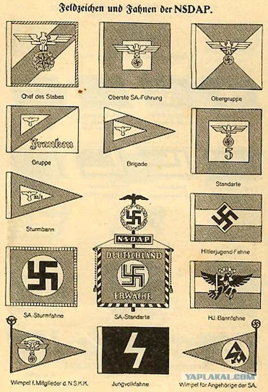 Немецкая записная книжка 1936 года