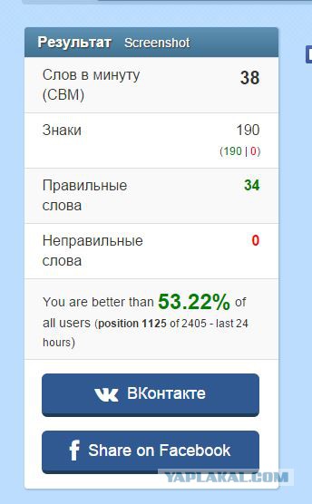 Быстро ли вы набираете текст?