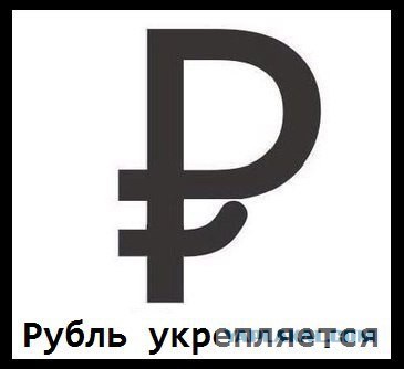 Die Presse: "возвращение рубля"