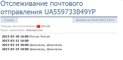 Всем, кто заказывал на Aliexpress