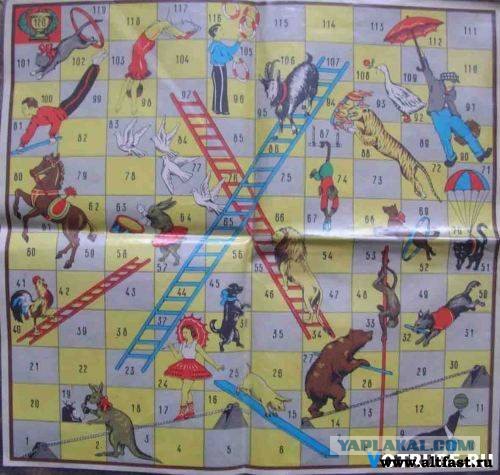 Вещи из СССР, которые вас сильно удивят