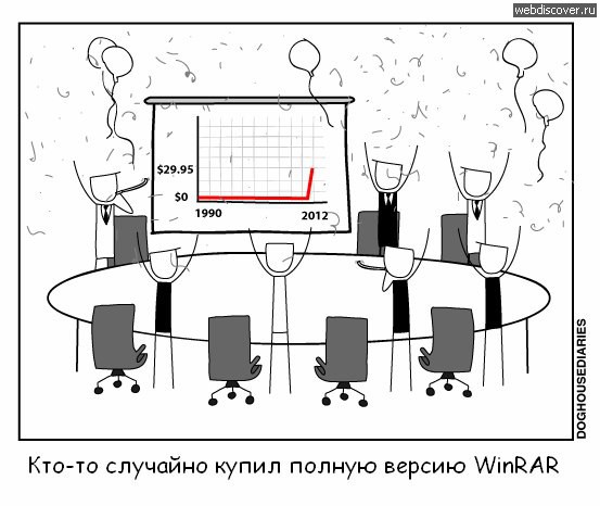 Находка в шкафу или "статистика не всегда врёт"