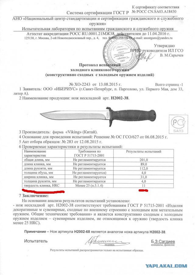 Легендарный боевой нож Ka-Bar