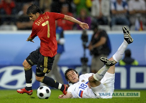 Euro 2008