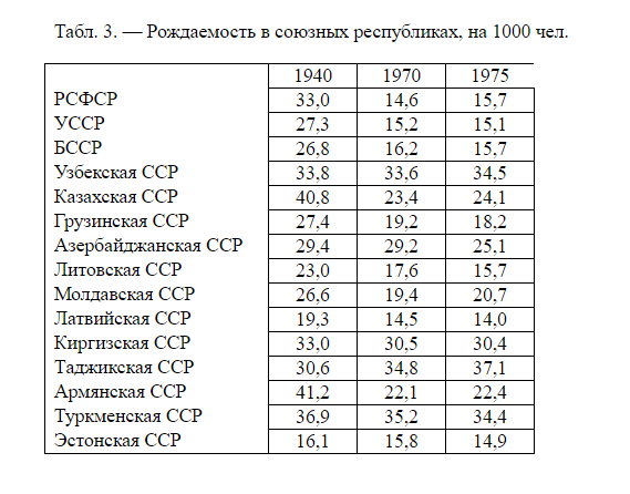 Нахлынули мысли вот с утра