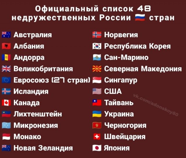 Осмелюсь напомнить список недружественных стран, где с 1 апреля рубль будет по цене золота.
