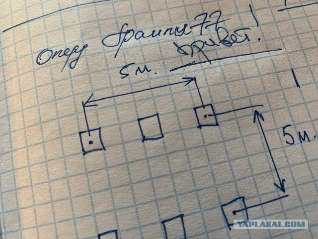 Вдогонку теме, которая в золоте