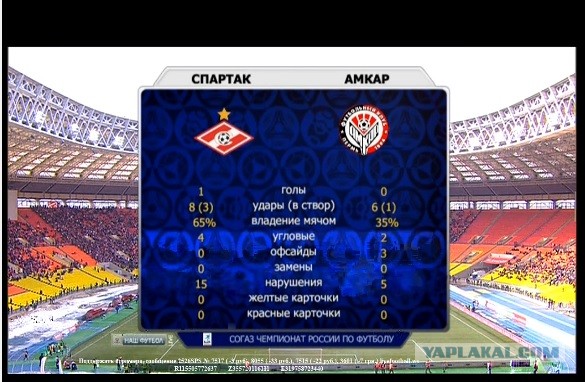 Итог ЧР 2012/2013, кубок